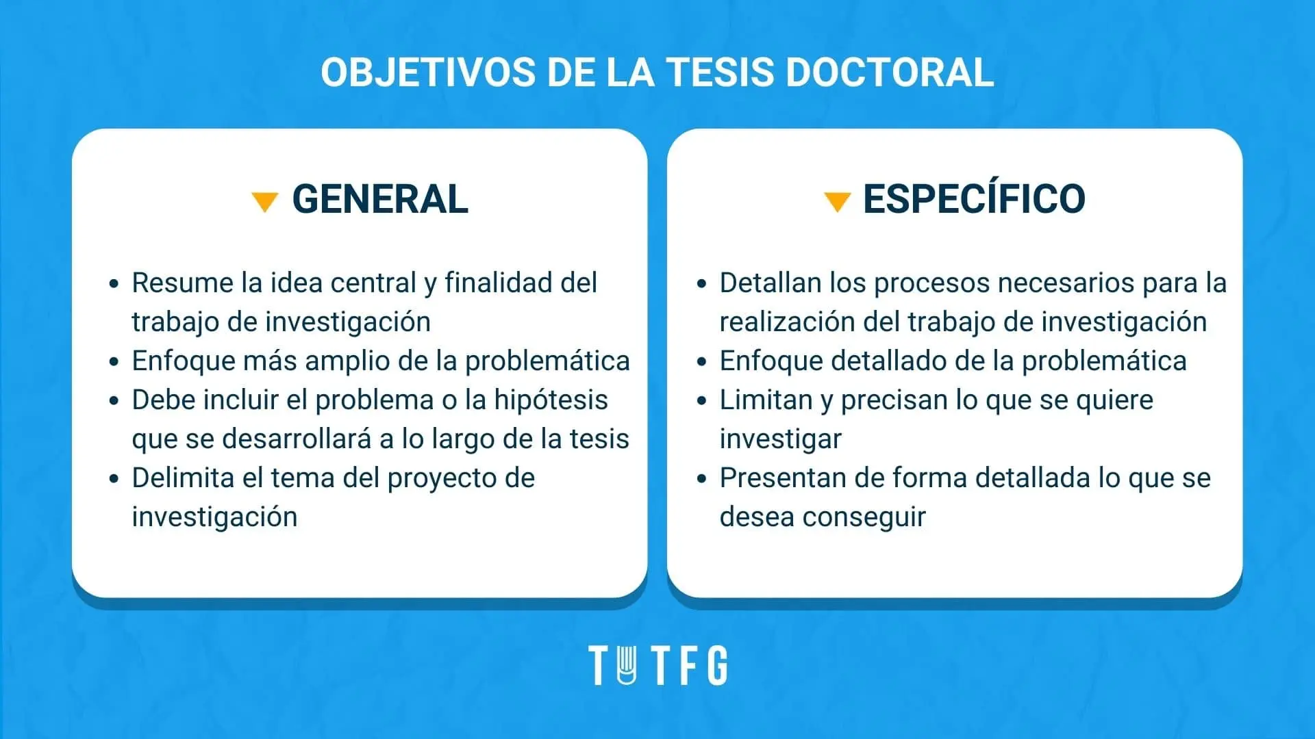 Objetivos Específicos en Tesis de Finanzas: Guía Completa para su Formulación - Cuál es el objetivo de las finanzas objetivos especificos de tesis finanzas - Cuál es el objetivo de las finanzas