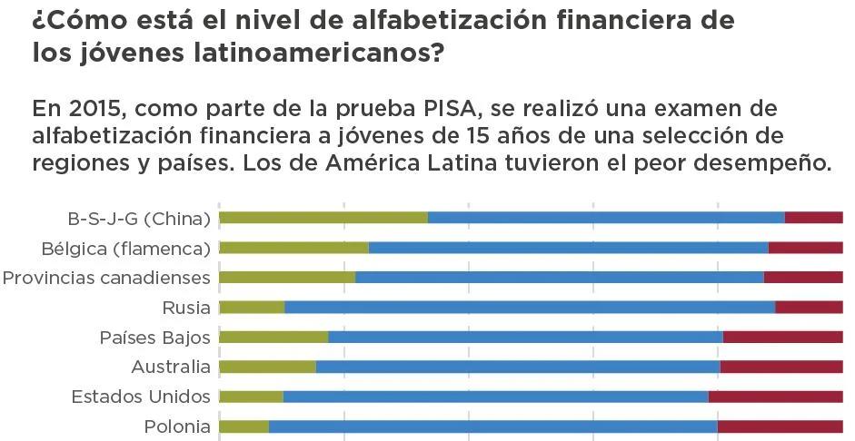 Los países con más "defaults" en la historia (y no son Grecia ni Argentina) - Cuál es el país con más default finanzas personales pais default - Cuál es el país con más default