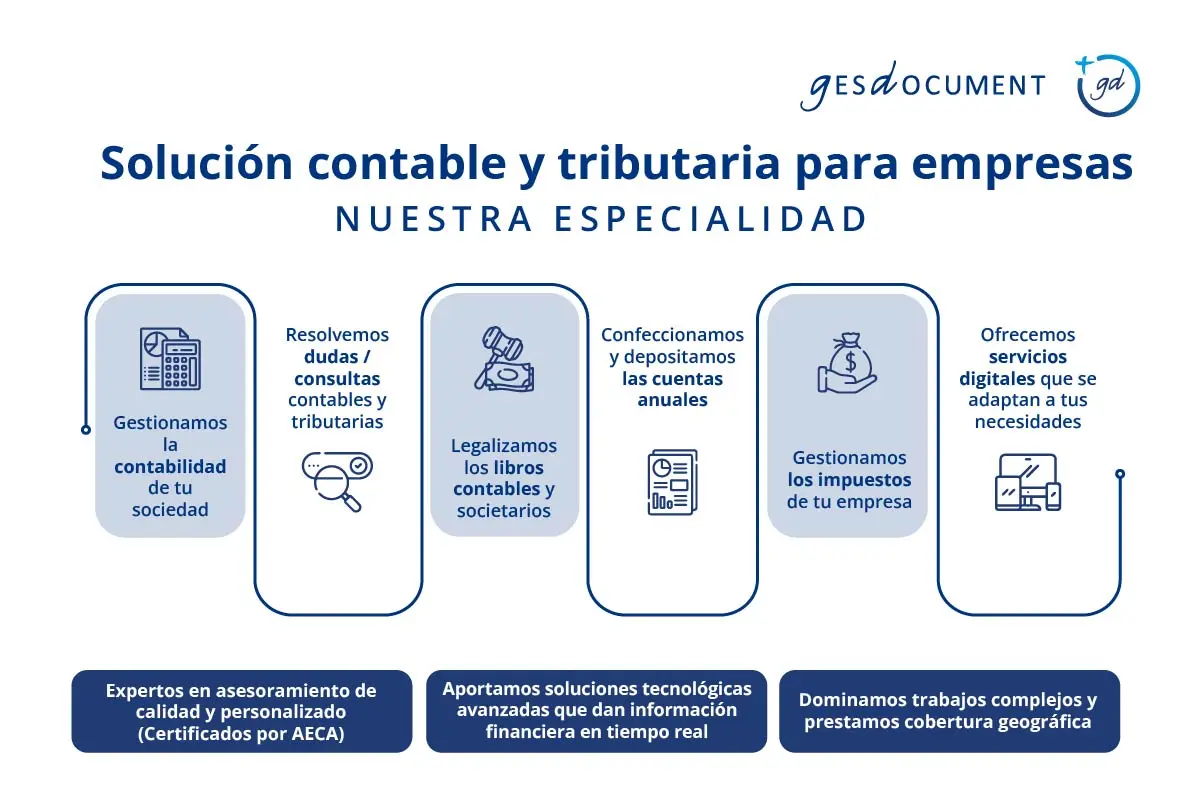 El Papel de las PYMES en los Call Centers: Un análisis del outsourcing y los programas de apoyo - Cuál es el papel de las PYMES en los call center areas procesos sistemas de gestion tecnologia finanzas humanos experto pyme - Cuál es el papel de las PYMES en los call center