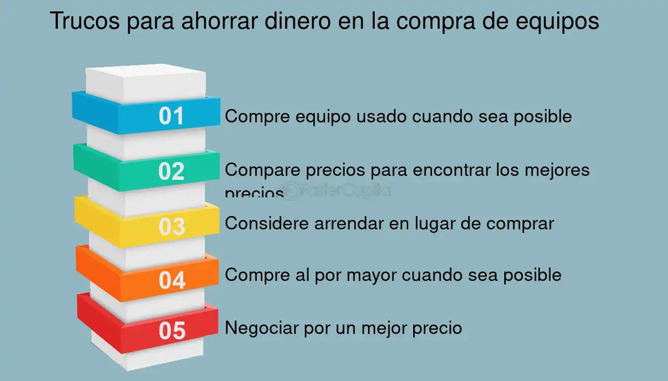 Atomización en Economía: Desglosando un Concepto Fundamental - Cuál es el significado de atomización atomizar significan en finanzas - Cuál es el significado de atomización
