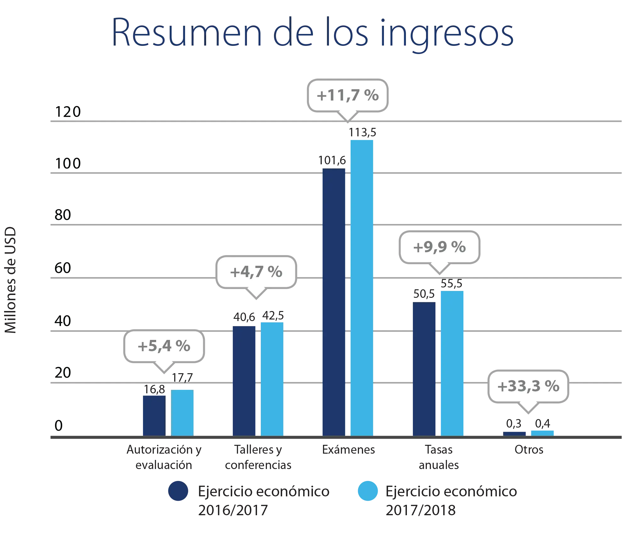 Qué es una Compra Institucional (IBO) en Finanzas - Cuál es el significado de ibo que es ibo en finanzas - Cuál es el significado de ibo