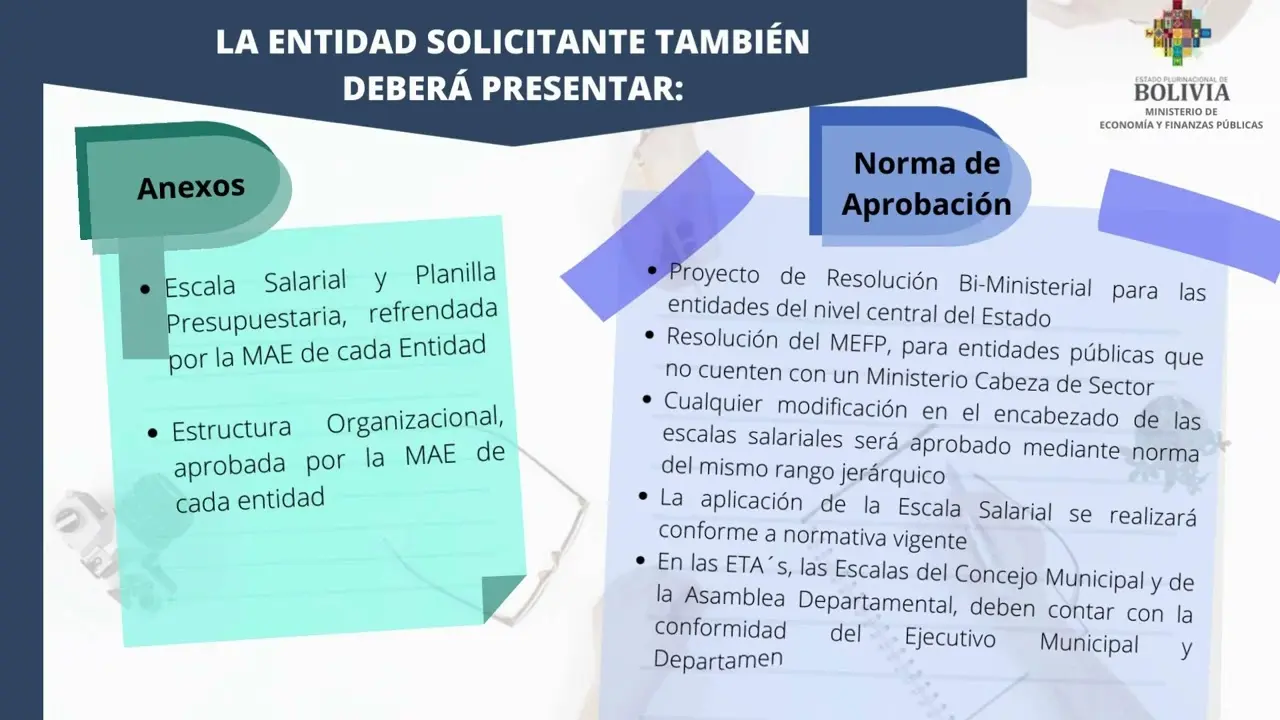 Sueldos de los Ministros de Economía en Argentina: Una Comparativa Detallada - Cuál es el sueldo de un ministro de economía en Argentina ministerio de economia y finanzas escala salarial - Cuál es el sueldo de un ministro de economía en Argentina