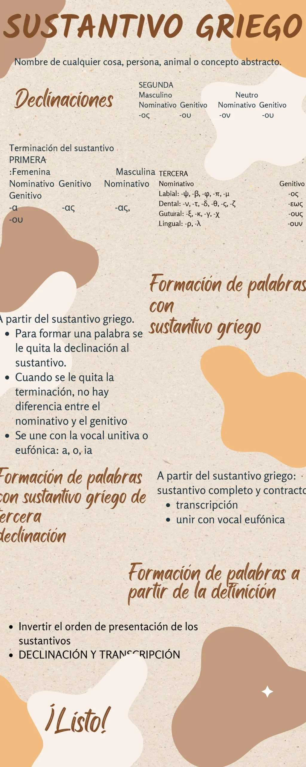 invertir sustantivo - Cuál es el sustantivo de invertir