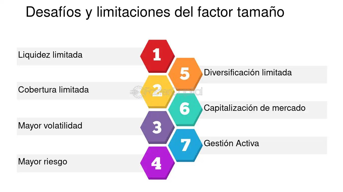 Tamaño de la Inversión: Guía Completa para Inversores - Cuál es el tamaño de la inversión capacidad de inversion y tamano - Cuál es el tamaño de la inversión