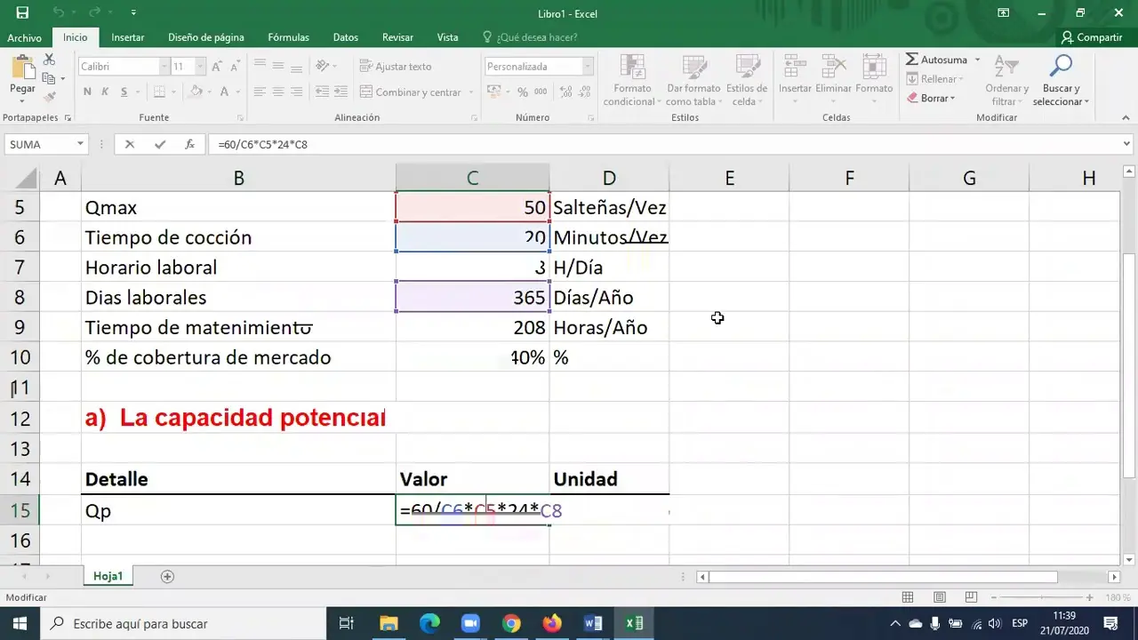 El tamaño del proyecto de inversión: una guía completa para emprendedores - Cuál es el tamaño de un proyecto tamano de proyecto de inversion - Cuál es el tamaño de un proyecto