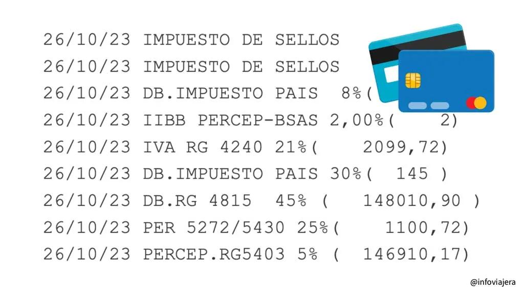 dolar tarjeta a peso argentino - Cuál es el tipo de cambio para tarjetas de crédito en Argentina