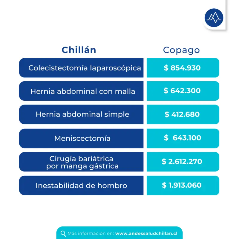 Bono PAD Fonasa: Valor y Cómo Acceder a la Atención Médica - Cuál es el valor del bono PAD bono pad fonasa valor - Cuál es el valor del bono PAD