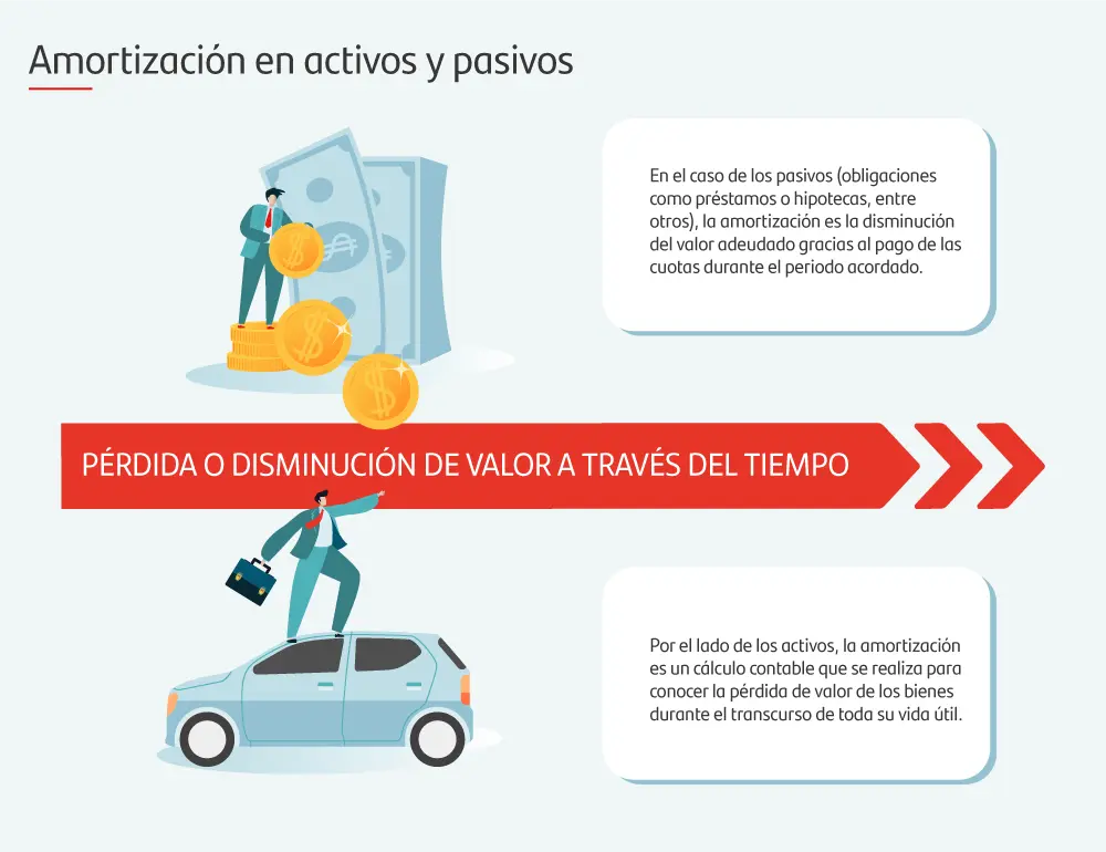 Qué es la cuantía en finanzas: Definición, tipos y ejemplos - Cuál es la cuantía que es cuantia en finanzas - Cuál es la cuantía