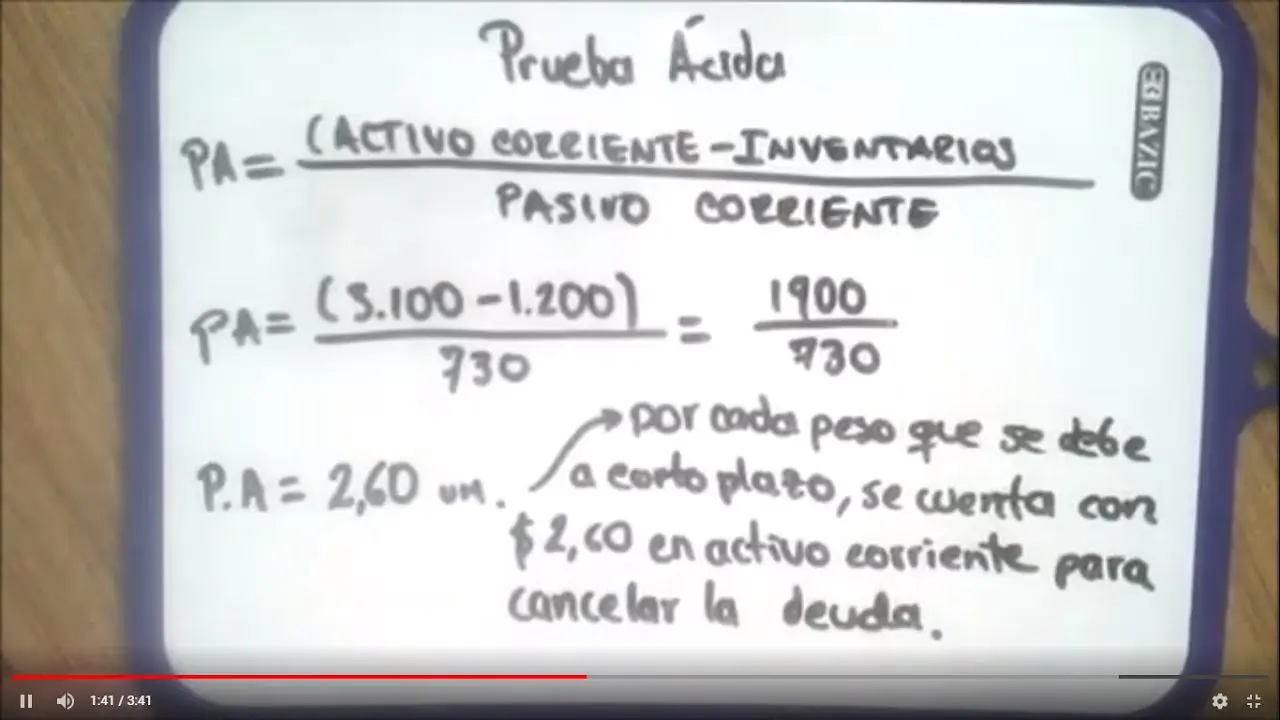Prueba de ácido en finanzas: qué es y cómo se aplica - Cuál es la definición de prueba de ácido que significa la prueba acida en finanzas - Cuál es la definición de prueba de ácido