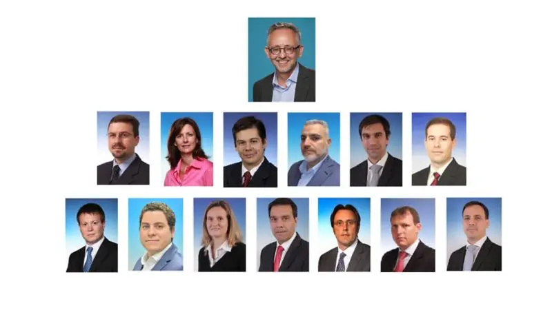 ignacio volkswagen finanzas - Cuál es la filosofía de Volkswagen