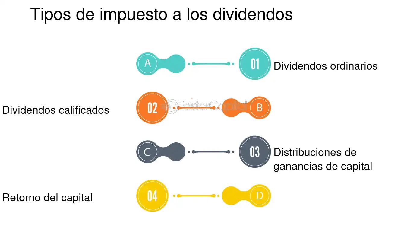 La Ley de Entidades Financieras de 1977: Un Legado Controvertido que Sigue Moldeando la Economía Argentina - Cuál es la ley de entidades financieras act.impositivas finanzas - Cuál es la ley de entidades financieras