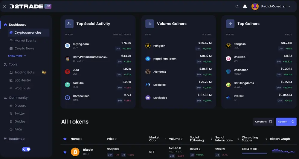Los Mejores Bots de Trading de IA para Criptomonedas en 2024: Guía Completa - Cuál es la mejor inteligencia artificial para el trading robot criptomonedas gratis - Cuál es la mejor inteligencia artificial para el trading