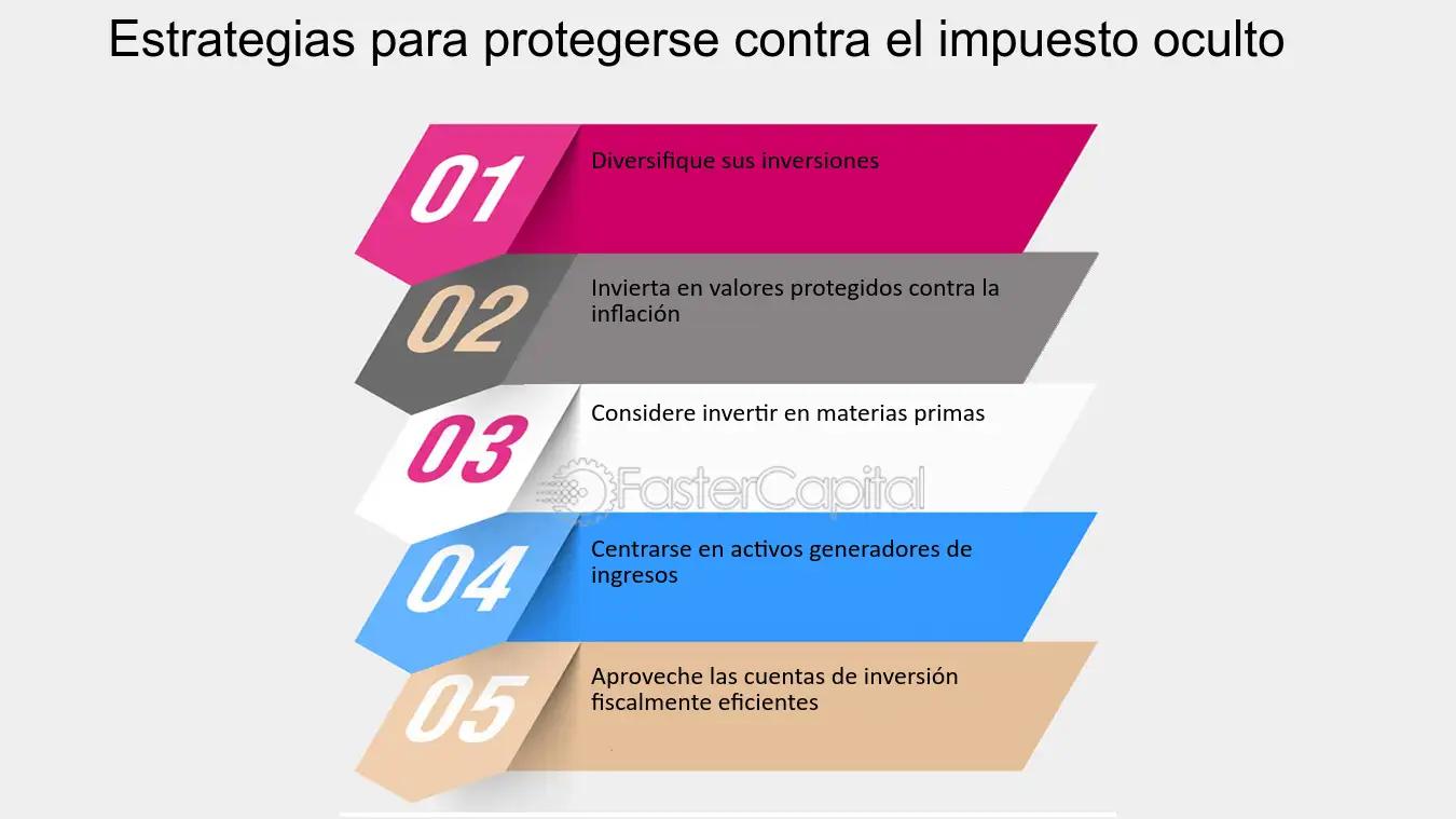en que invertir para no perder con la inflacion - Cuál es la mejor inversión contra la inflación