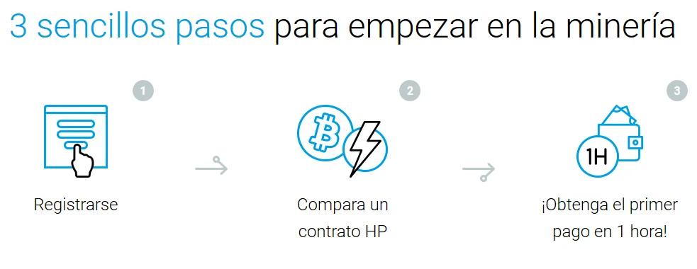 criptomoneda iq mining - Cuál es la mejor minería en la nube