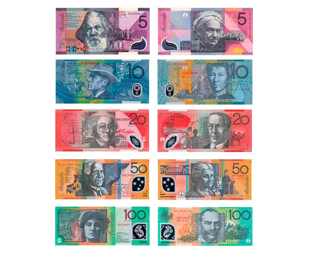 cotizacion dolar australiano dolar estadounidense - Cuál es la moneda en Australia hoy en día