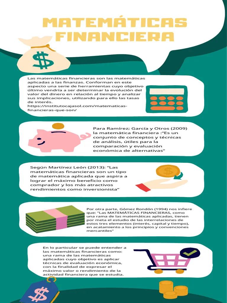 relacion de las finanzas con las matematicas - Cuál es la relación entre las matemáticas y la economía