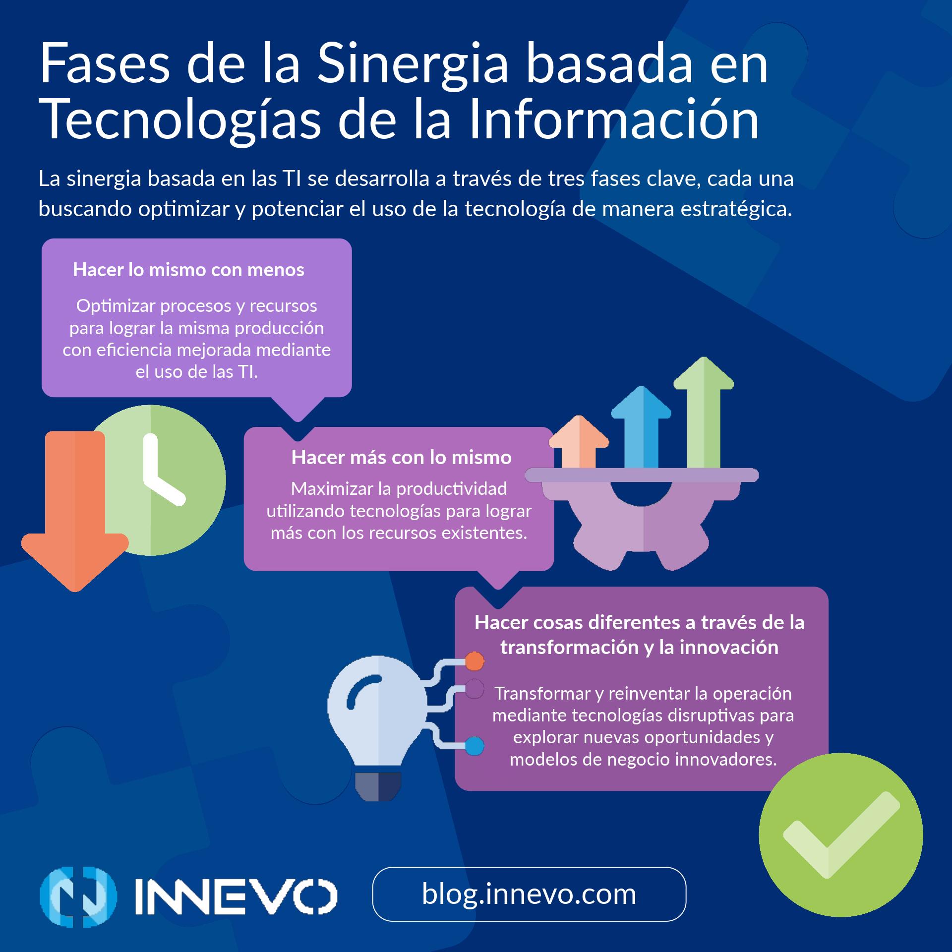 Sinergia en Finanzas: Cómo potenciar el valor de tu empresa - Cuáles son las 3 categorías de la sinergia que es una sinergia en finanzas - Cuáles son las 3 categorías de la sinergia