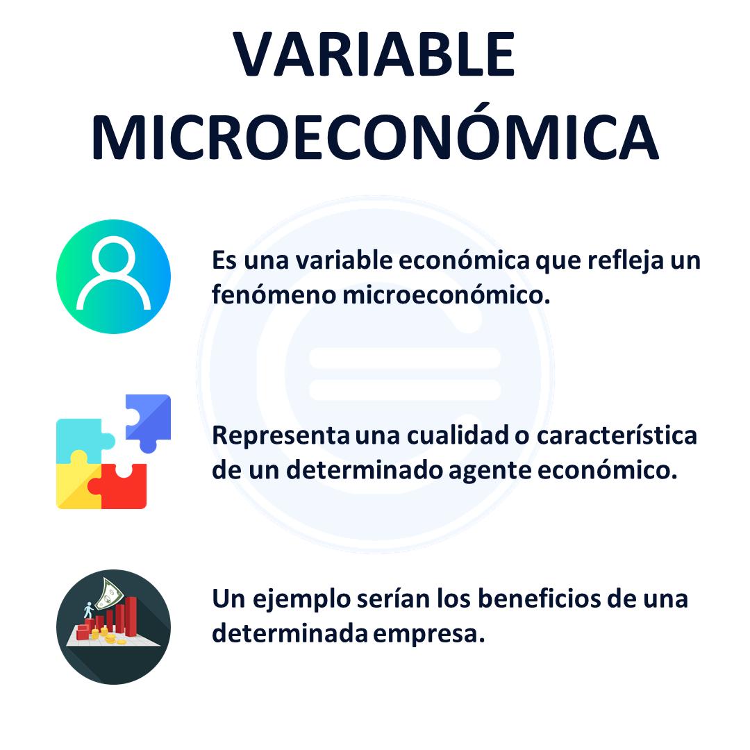 Variables Macroeconómicas: Claves para Entender la Economía en 2023 - Cuáles son las 3 variables macroeconómicas que es una macro variable en finanzas - Cuáles son las 3 variables macroeconómicas