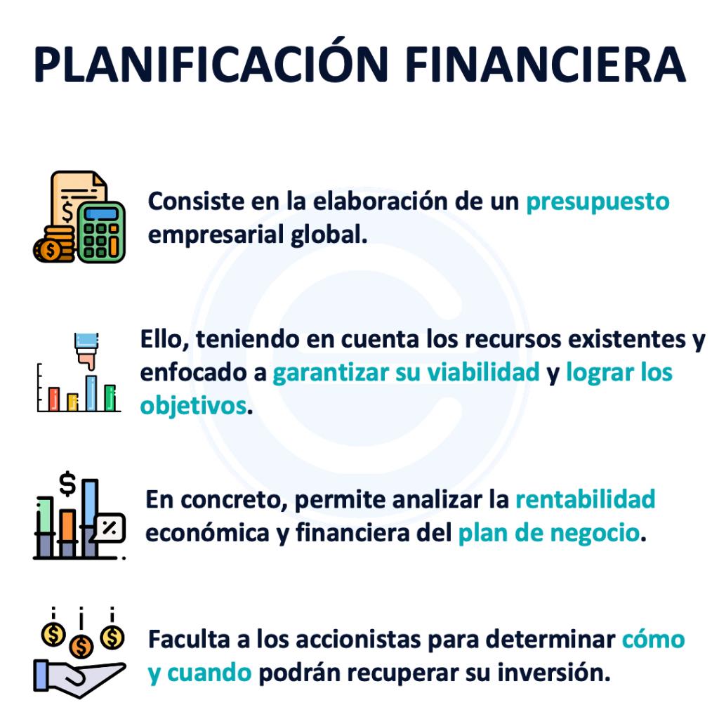 Planificación Estratégica de Finanzas: Guía Completa para el Éxito Empresarial - Cuáles son las 4 etapas de la planeación estratégica proceso de planificacion estrategica de finanzas - Cuáles son las 4 etapas de la planeación estratégica