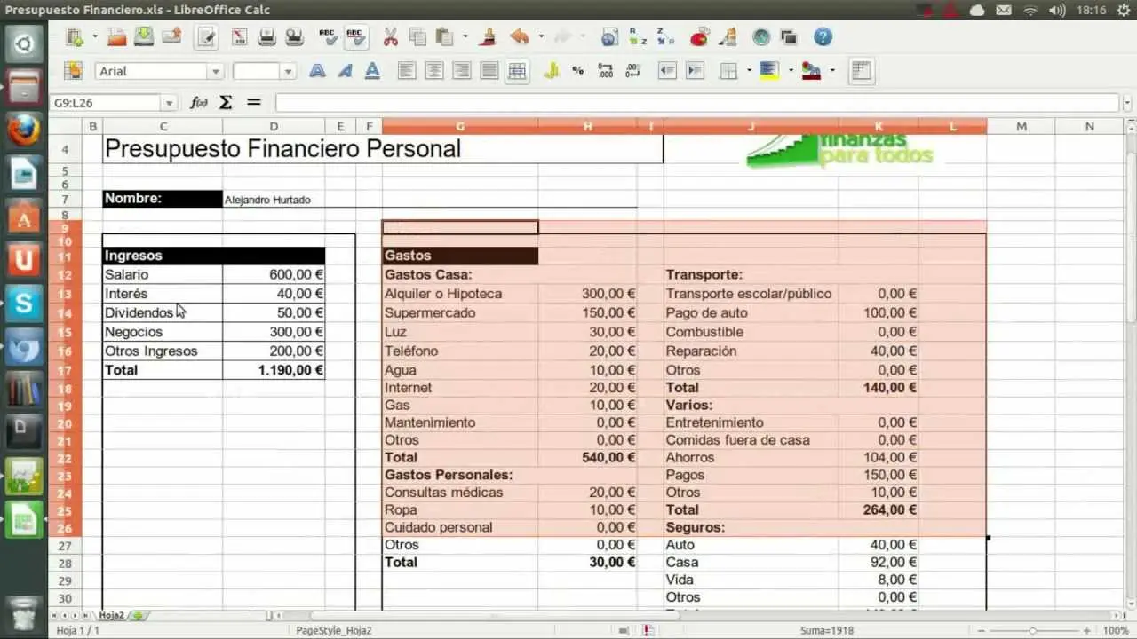 presupuesto de finanzas - Cuáles son las 4 etapas del presupuesto