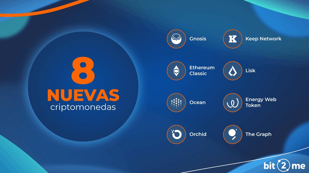 Criptomonedas basadas en Ethereum: Un ecosistema en constante evolución - Cuáles son las criptomonedas de la red Ethereum criptomonedas basadas en ethereum - Cuáles son las criptomonedas de la red Ethereum