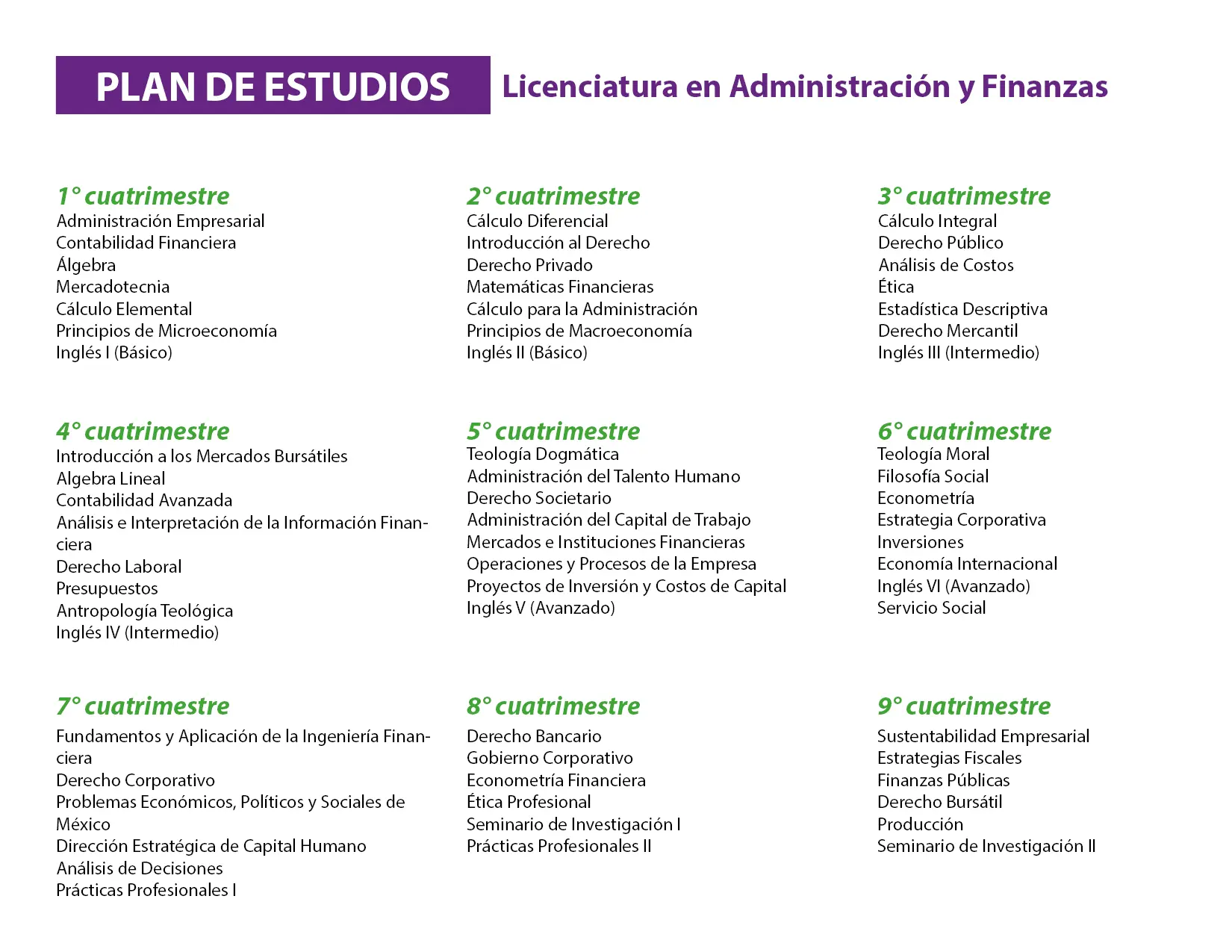 administracion de empresas y finanzas escuela secundaria - Cuáles son las materias de secundaria en Argentina