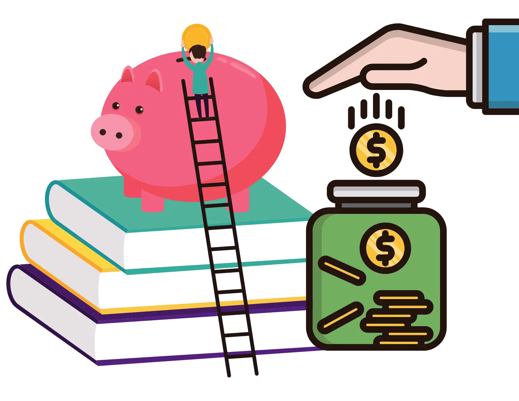 habitos de finanza - Cuales son los comportamientos financieros