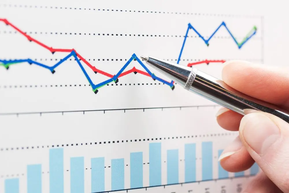 Indicadores Macroeconómicos: Un Panorama Completo para la Toma de Decisiones - Cuáles son los indicadores de macroeconomía indicadores macro finanzas - Cuáles son los indicadores de macroeconomía