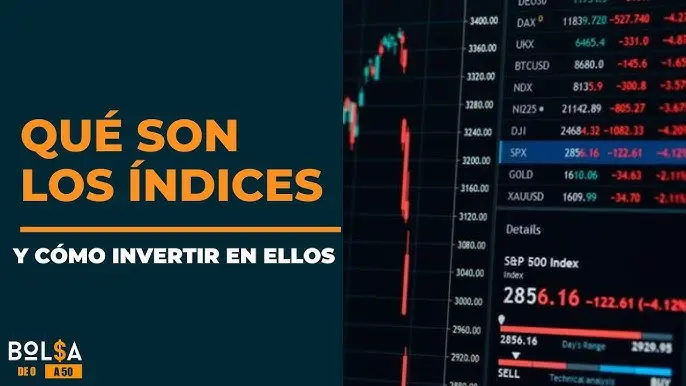 Los Mejores Índices Bursátiles para Invertir: Una Guía Completa - Cuáles son los índices estadounidenses mejores indices para invertir - Cuáles son los índices estadounidenses