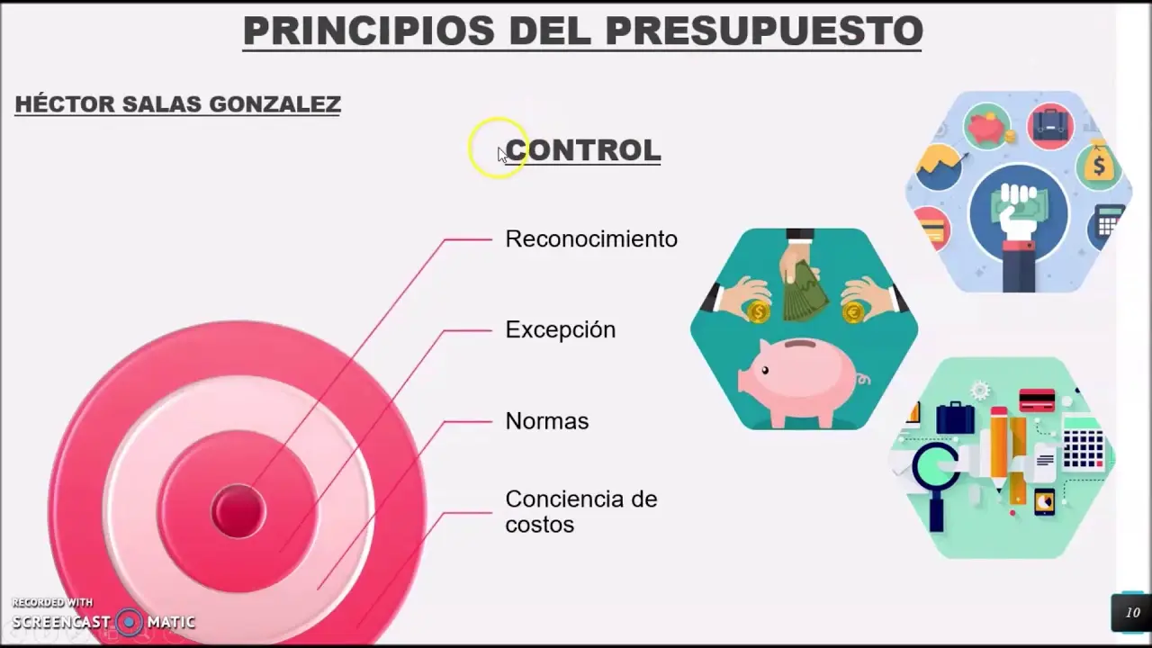 principios presupuestarios finanzas - Cuáles son los principios presupuestarios clásicos