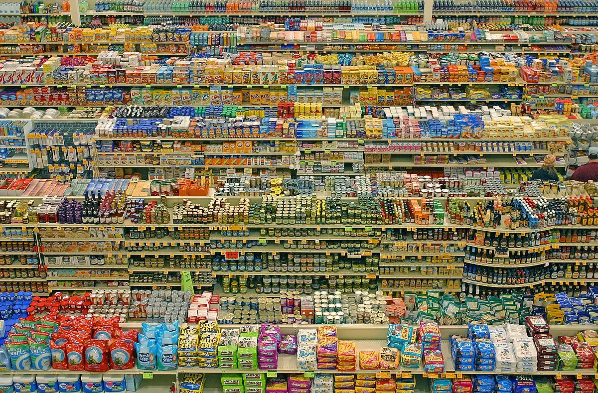 3 razones del consumo finanzas - Cuáles son los tipos de consumo