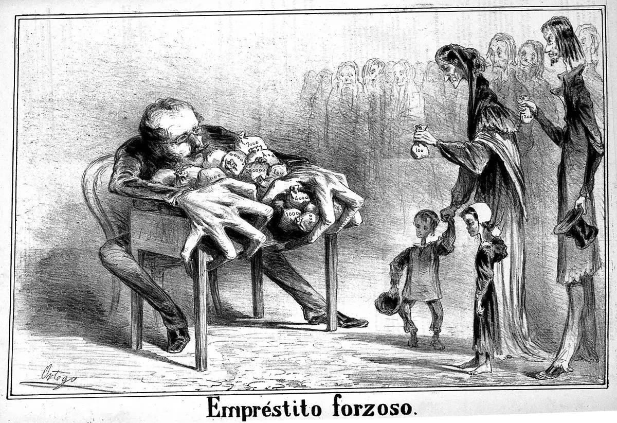emprestito finanzas - Cuáles son los tipos de empréstitos