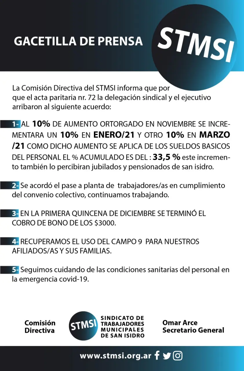 bono municipales san isidro - Cuándo es el día del municipal en San Isidro