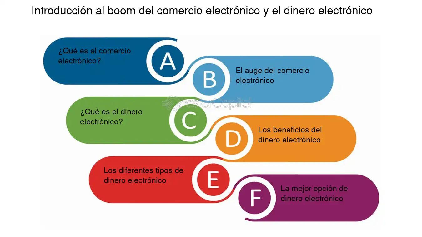 El Auge del Comercio Internacional: Historia y Contexto - Cuándo fue el auge del comercio auge de comercio y finanza - Cuándo fue el auge del comercio