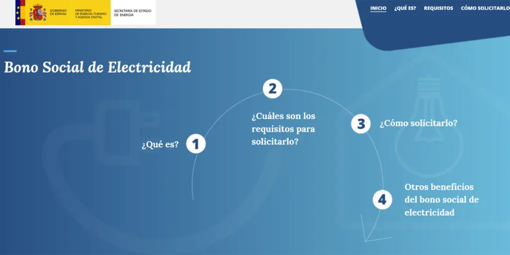 bono social espana - Cuándo ingresa el bono social térmico 2024