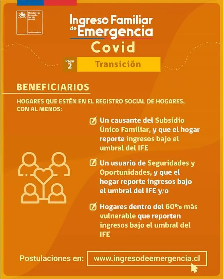 bono familiar de emergencia - Cuándo pagan el bono de Emergencia