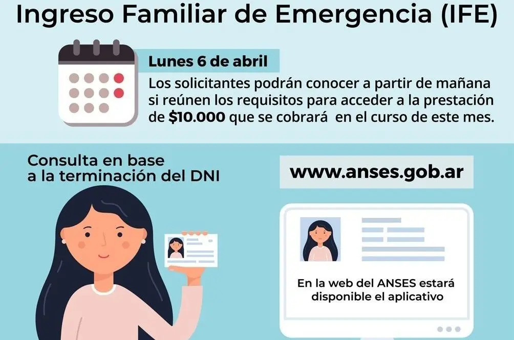 www anses gov ar bono - Cuándo pagan el bono de noviembre