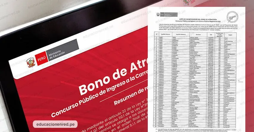 Bono Docente 2023: ¿Cuándo y cuánto se paga? - Cuándo pagan el bono docente bono docente 2023 - Cuándo pagan el bono docente