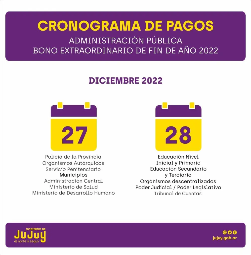 Cuándo se Cobra el Bono en Jujuy en 2024: Guía Completa y Actualizada - Cuándo se cobra el bono en Jujuy en 2024 pago del bono en jujuy - Cuándo se cobra el bono en Jujuy en 2024