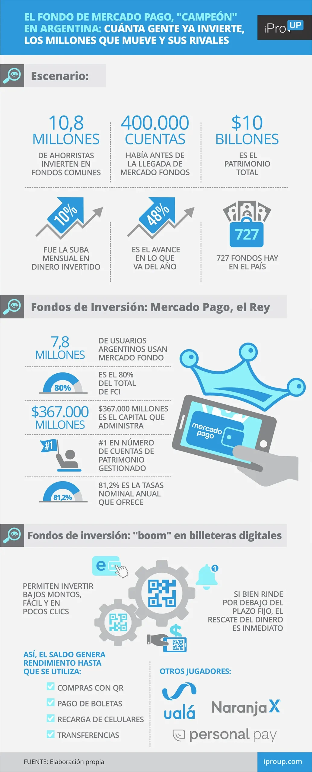 Valoración de Fondos Comunes de Inversión: Guía completa para inversores - Cuándo se declaran los fondos de inversión valuacion fondos comunes de inversion afip - Cuándo se declaran los fondos de inversión