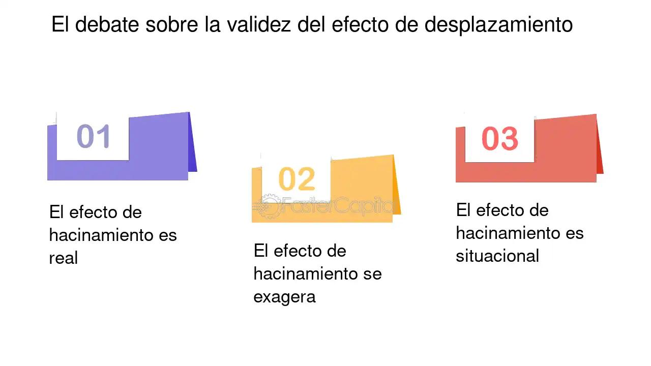 El desplazamiento en Finanzas: Comprender el Crowding Out - Cuándo se produce un desplazamiento desplazamiento en finanzas - Cuándo se produce un desplazamiento