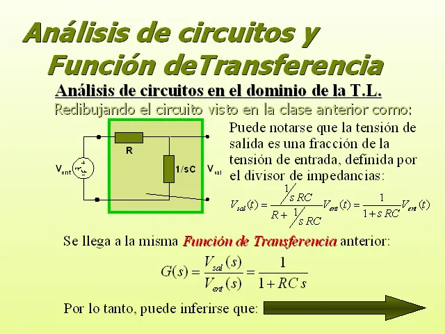 Admitancia de Transferencia Inversa: Conceptos, Aplicaciones y Análisis en Redes de Dos Puertos - Cuándo se usa la admitancia admitancia de transferencia inversa - Cuándo se usa la admitancia