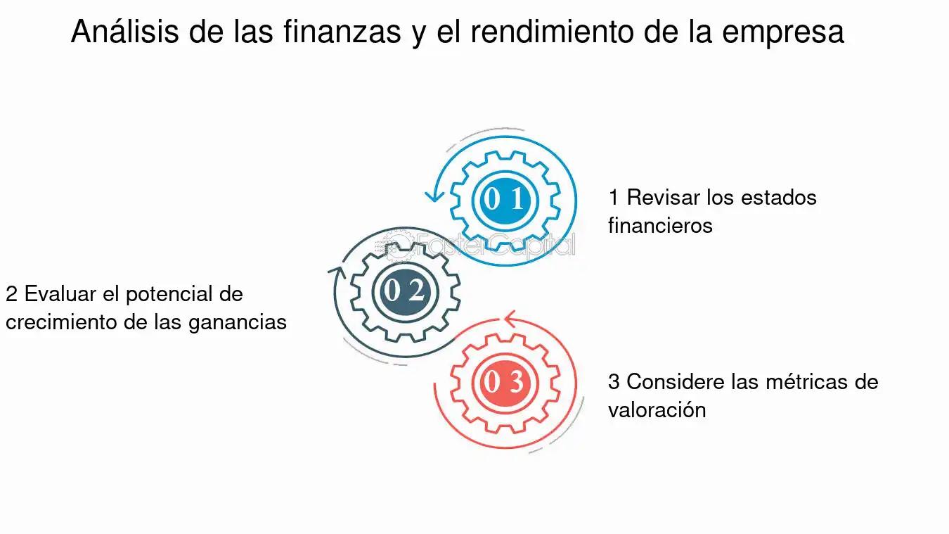 analisis de razonabilidad finanzas - Cuando un estado financiero es razonable