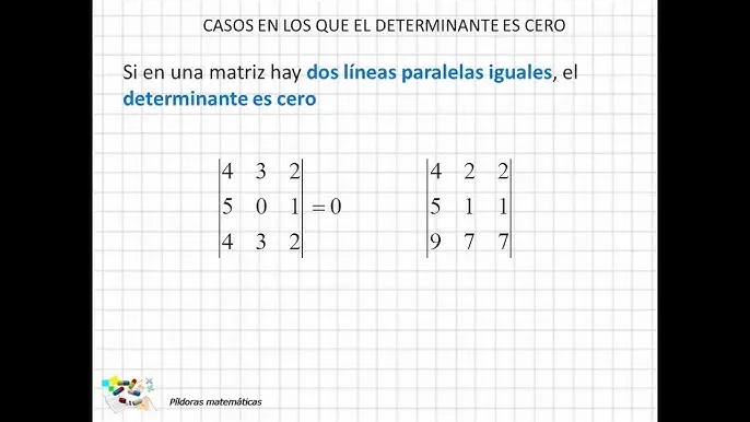 a es inversible si det a distinto se cero - Cuando un número es invertible