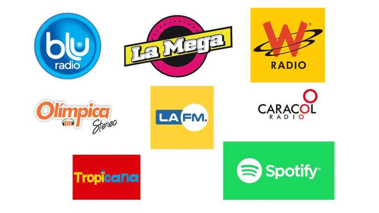 Estaciones de Radio Financieras en México: Tu Guía Completa - Cuántas estaciones de radio FM hay en México estaciones de radio finanzas - Cuántas estaciones de radio FM hay en México