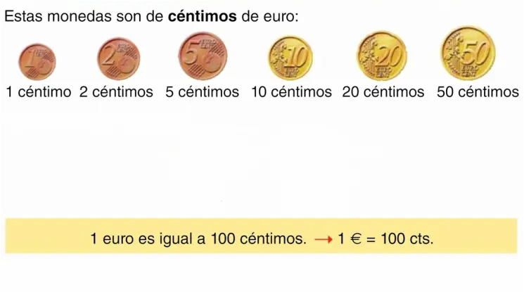 El Valor de los 2 Céntimos de Euro: Descubriendo su Historia, Variantes y Riqueza - Cuántas monedas de 2 cent son 1 euro 2 euro cent valor - Cuántas monedas de 2 cent son 1 euro