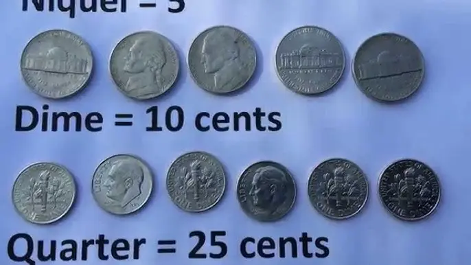 cuantas monedas de quarter dollar hacen un dolar - Cuántas monedas de 25 centavos forman un dólar