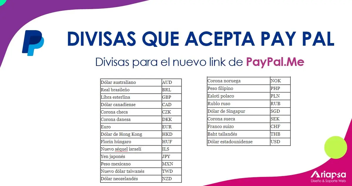Calculadora PayPal en Euros: Cómo calcular las comisiones - Cuánto cobra PayPal de comisión por 500 pesos calculadora paypal euro - Cuánto cobra PayPal de comisión por 500 pesos