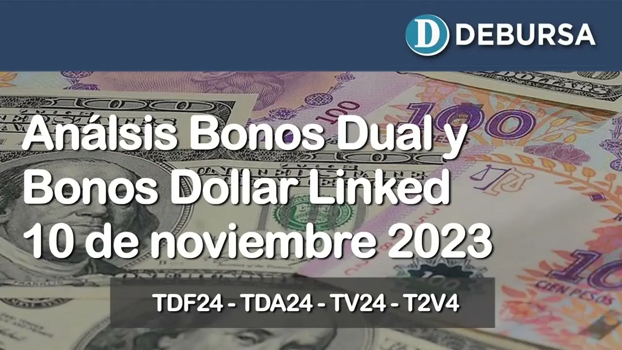 cotizacion bonos dollar linked - Cuánto cotiza el dólar linked hoy