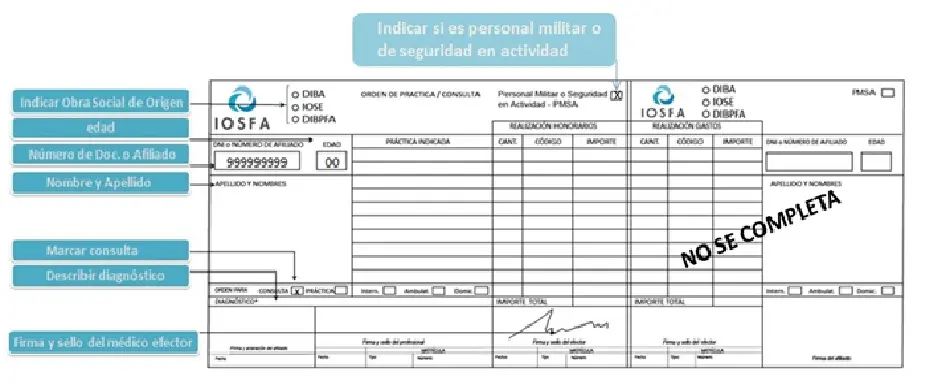 Bono Farmacia IOSFA: Descuentos y Coberturas en Medicamentos - Cuánto cubre la IOSFA en medicamentos bono farmacia iosfa - Cuánto cubre la IOSFA en medicamentos